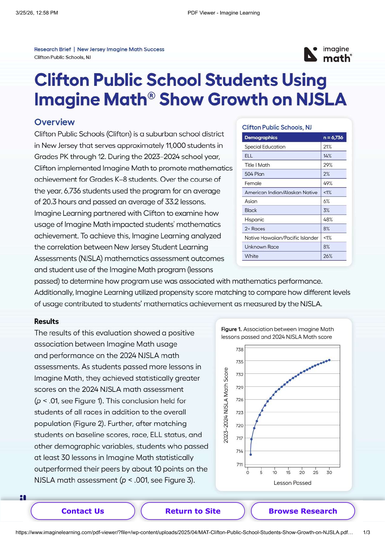 Clifton Public School Students Using Imagine Math Show Growth on NJSLA