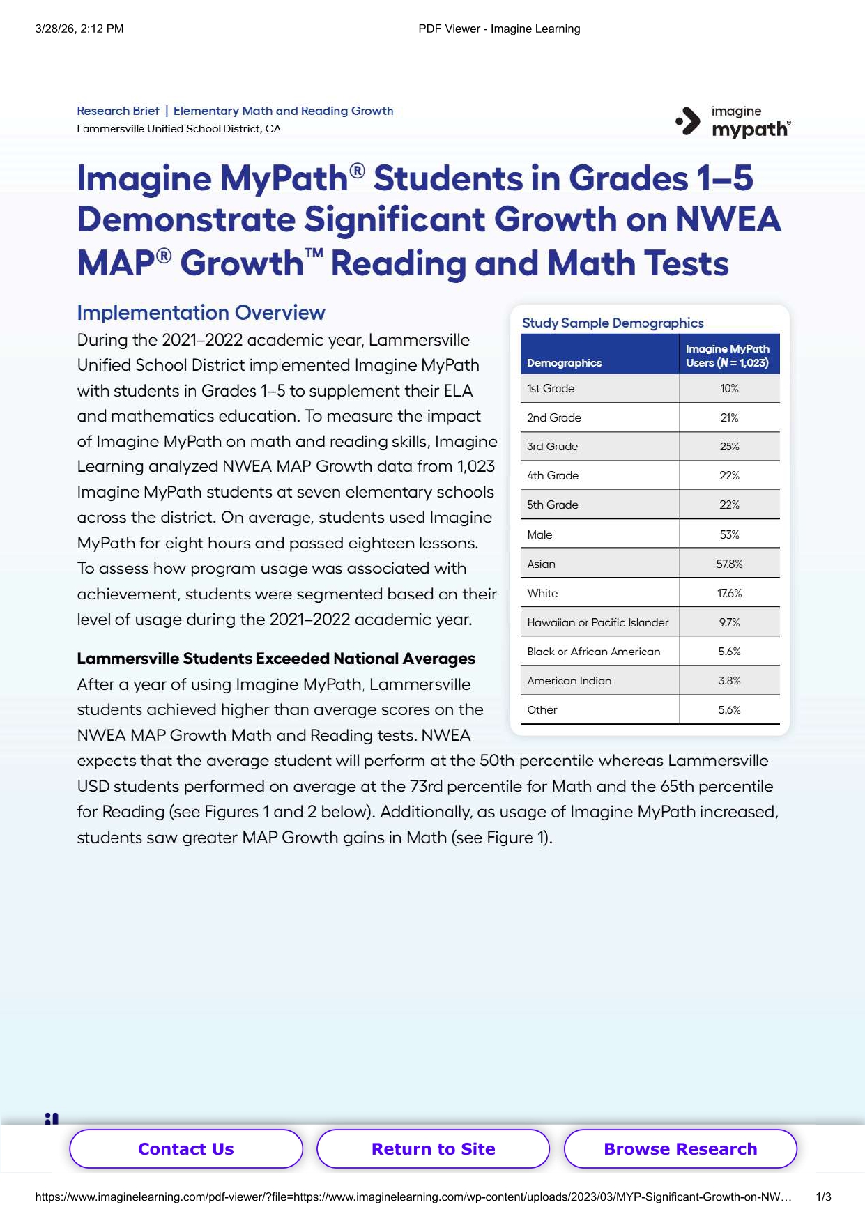 Imagine MyPath Students in Grades 1–5 Demonstrate Significant Growth on NWEA MAP® Growth™ Reading and Math Tests