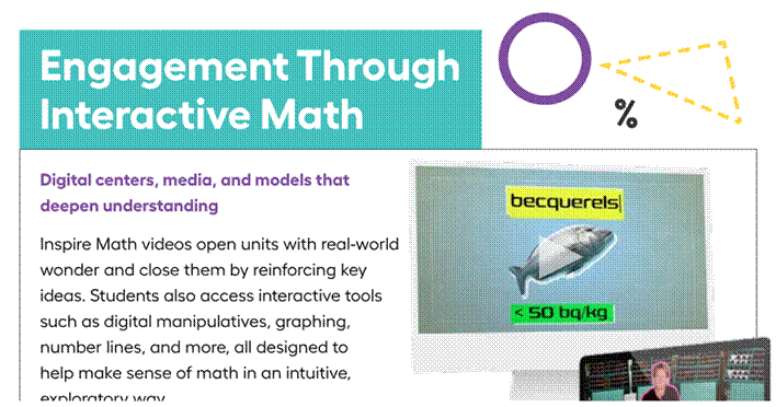 Title: Digital media, manipulatives and interactive math in Imagine IM - Description: Digital media, manipulatives and interactive math in Imagine IM